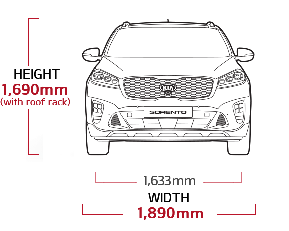 Kia Sorento Dimensions