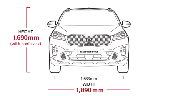 Kia Sorento Dimensions