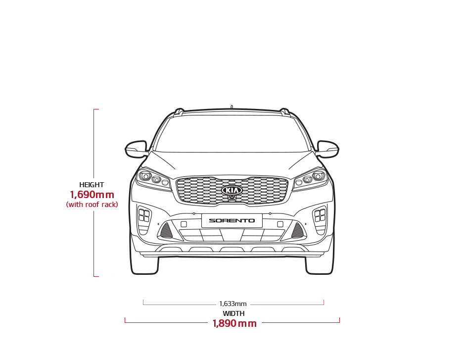 Kia Sorento Dimensions